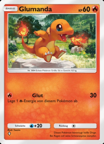 Glumanda