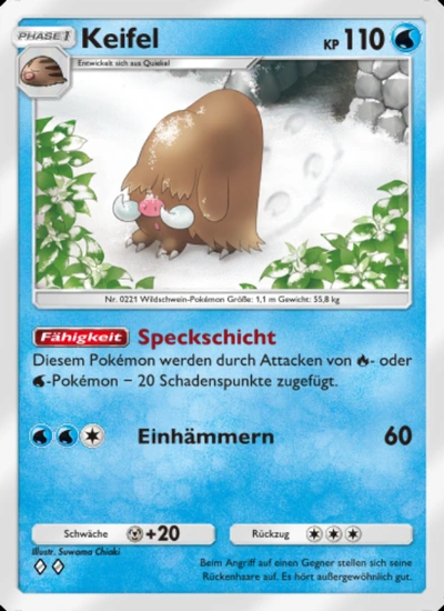 Keifel