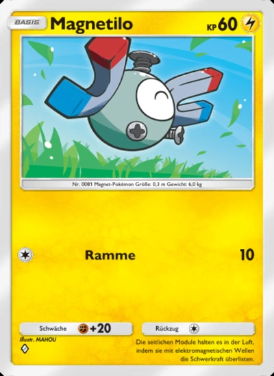 Magnetilo