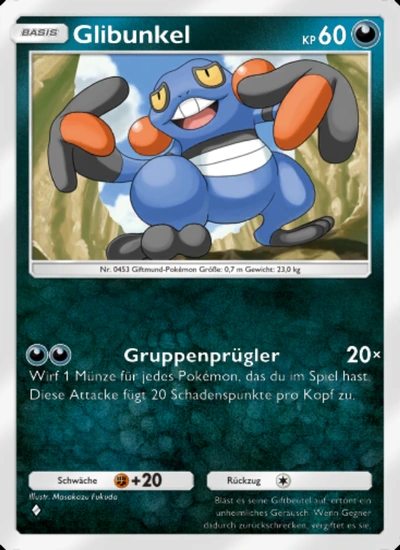 Glibunkel