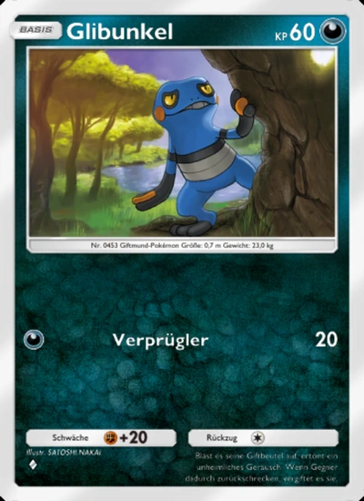 Glibunkel