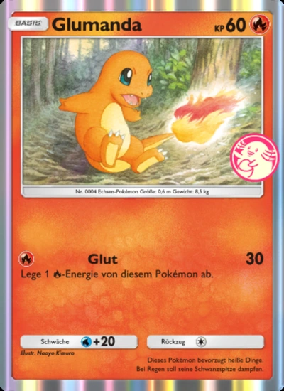 Glumanda