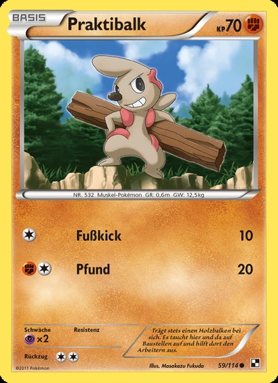 Praktibalk
