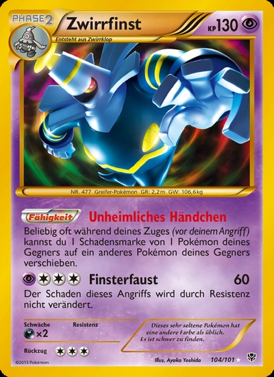 Zwirrfinst