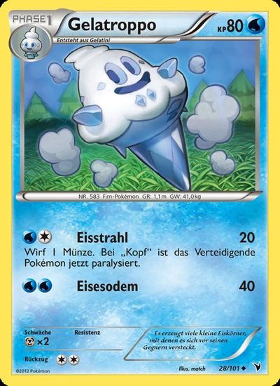 Gelatroppo