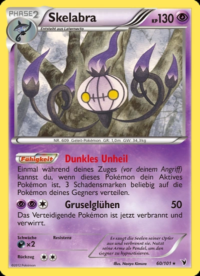 Skelabra