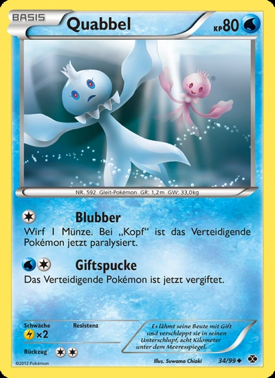 Quabbel