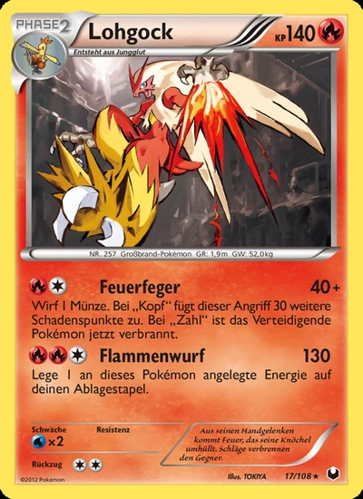 Lohgock