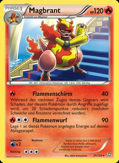 Magbrant