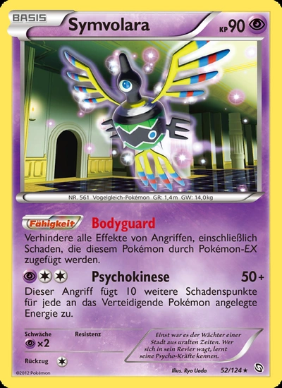 Symvolara