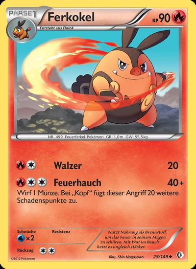 Ferkokel