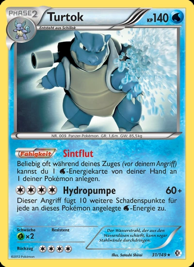 Turtok