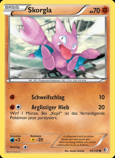 Skorgla