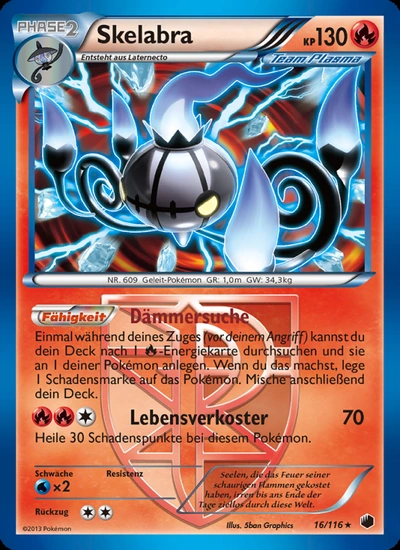 Skelabra