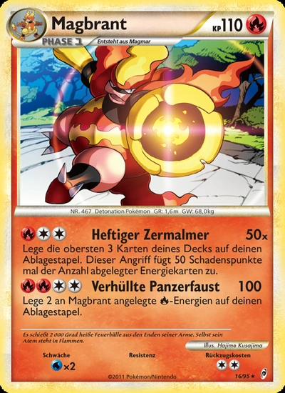 Magbrant