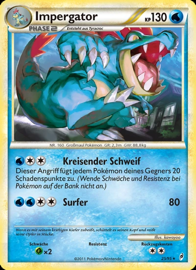 Impergator