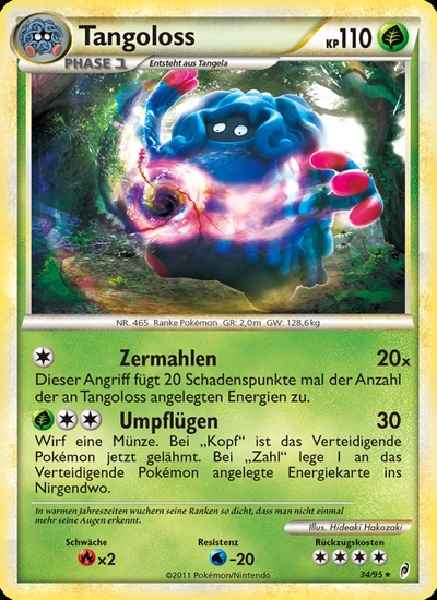 Tangoloss