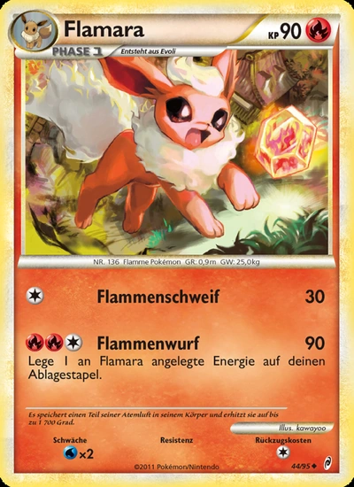 Flamara