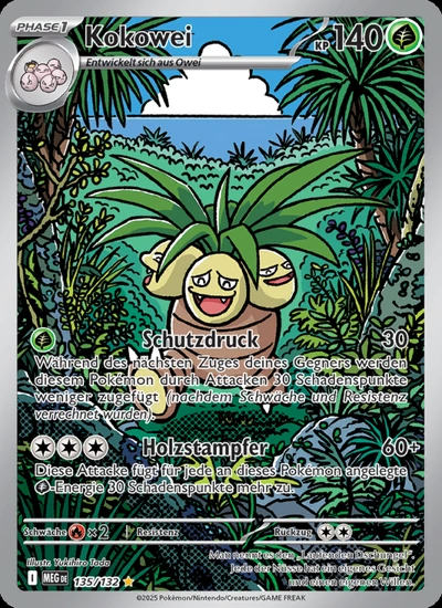 Kokowei