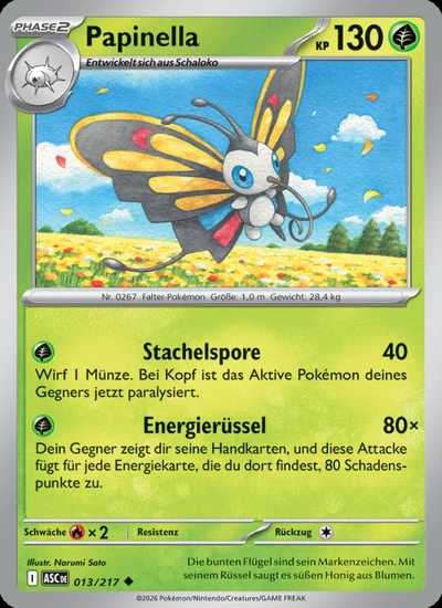 Papinella