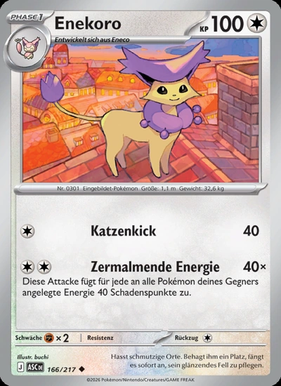 Enekoro