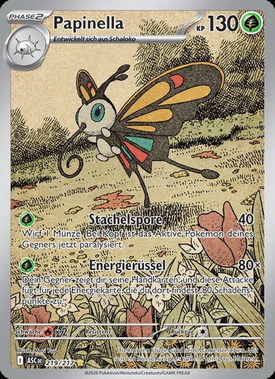 Papinella