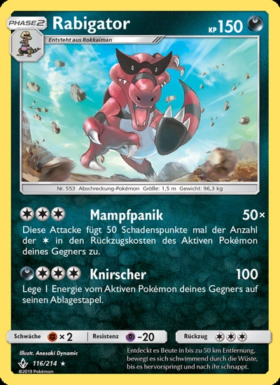 Rabigator