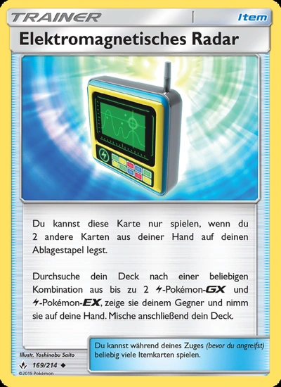 Elektromagnetisches Radar