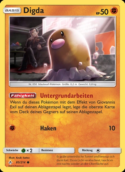 Digda
