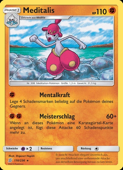 Meditalis