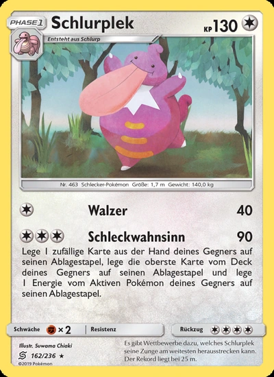 Schlurplek