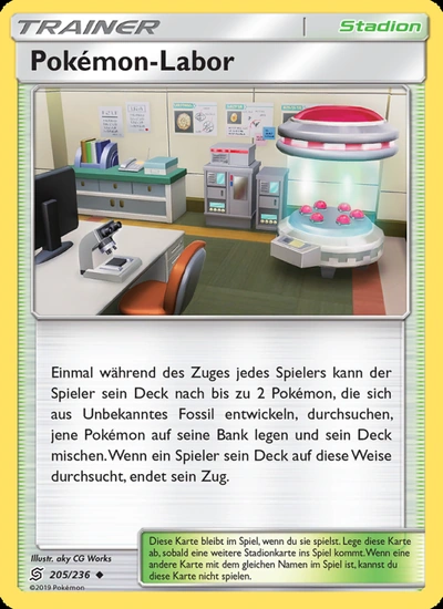 Pokémon-Labor