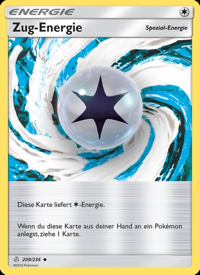 Zug-Energie