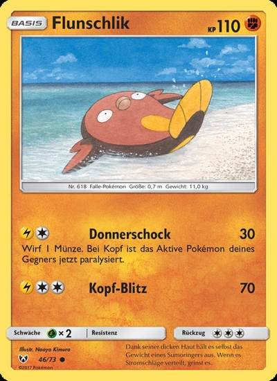 Flunschlik