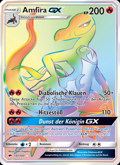 Amfira GX