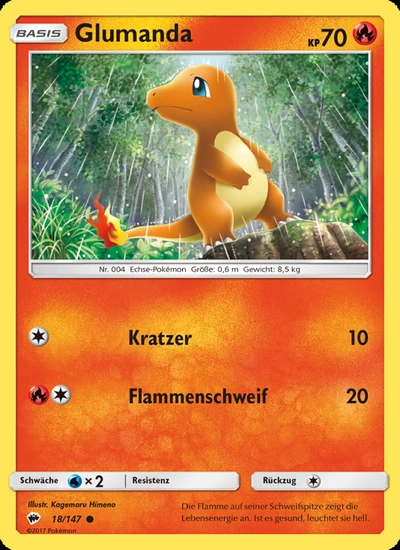 Glumanda