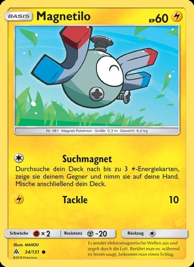 Magnetilo