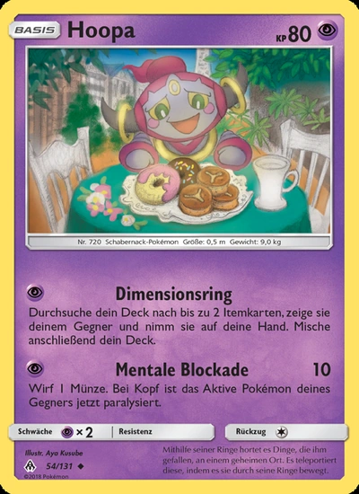 Hoopa