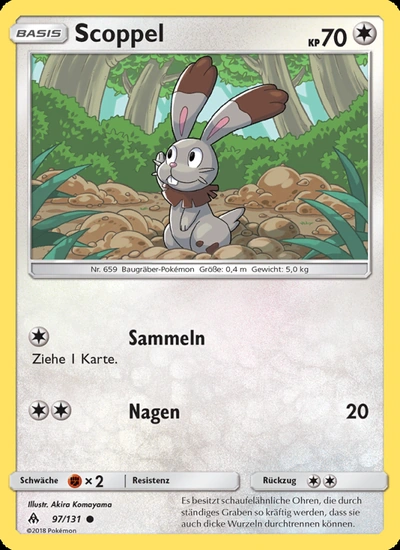 Scoppel