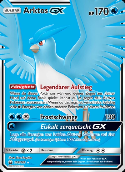 Arktos GX