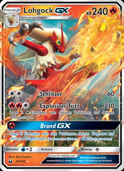 Lohgock GX