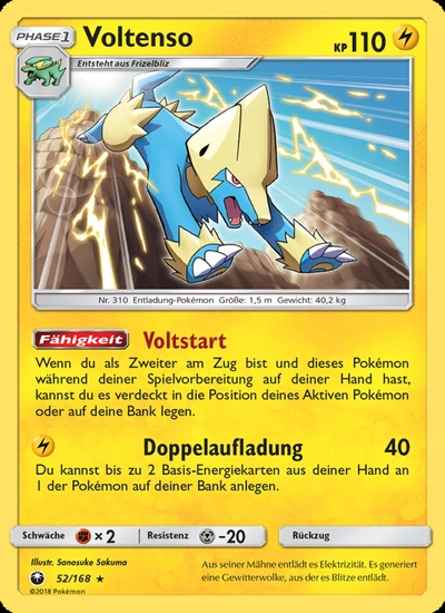 Voltenso