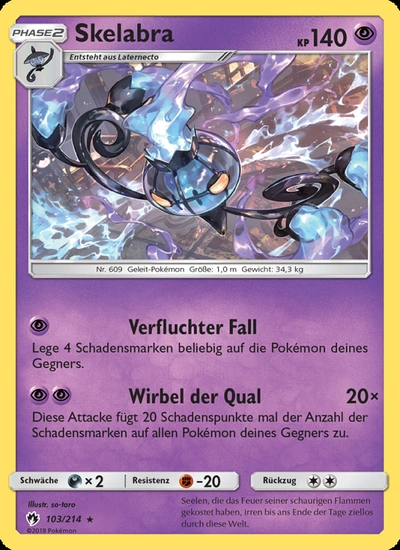 Skelabra