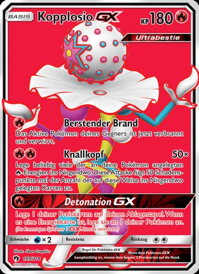 Kopplosio GX