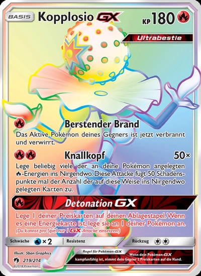 Kopplosio GX