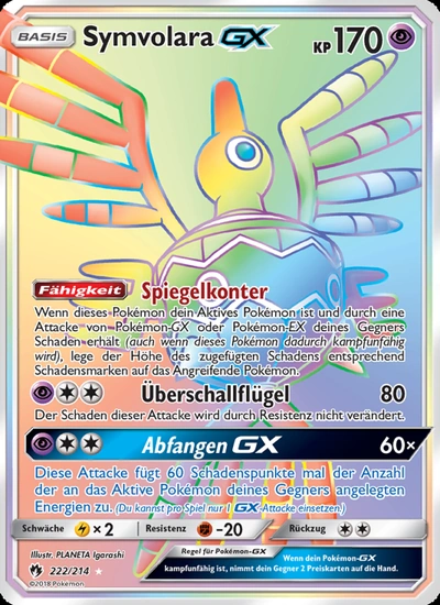 Symvolara GX