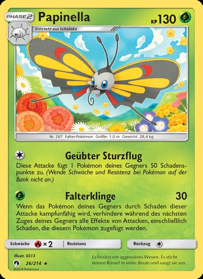 Papinella