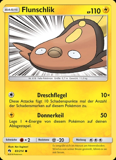 Flunschlik