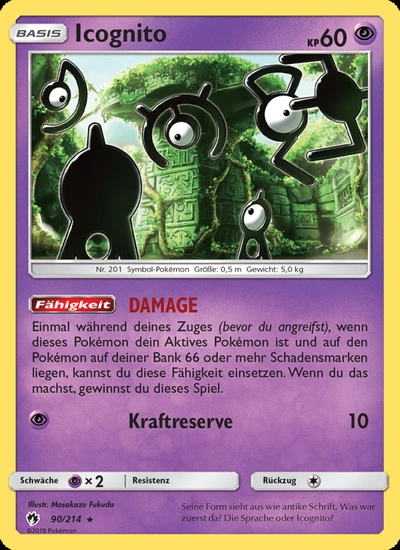 Icognito
