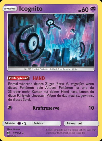 Icognito